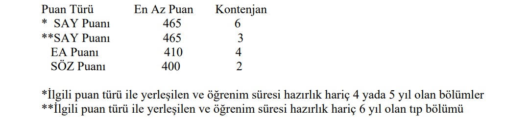 sabancıbursu.jpeg (53 KB)